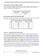 Preview for 890 page of Freescale Semiconductor MPC5632M Manual