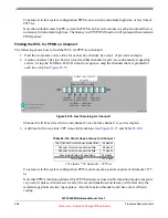 Preview for 938 page of Freescale Semiconductor MPC5632M Manual