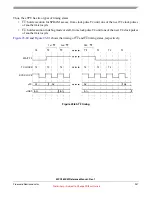 Preview for 947 page of Freescale Semiconductor MPC5632M Manual