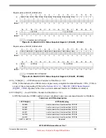 Preview for 993 page of Freescale Semiconductor MPC5632M Manual