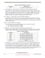 Preview for 994 page of Freescale Semiconductor MPC5632M Manual