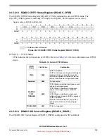 Preview for 995 page of Freescale Semiconductor MPC5632M Manual