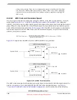 Preview for 1066 page of Freescale Semiconductor MPC5632M Manual