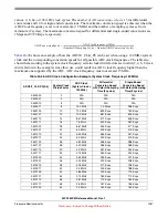 Preview for 1067 page of Freescale Semiconductor MPC5632M Manual