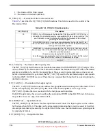 Preview for 1128 page of Freescale Semiconductor MPC5632M Manual