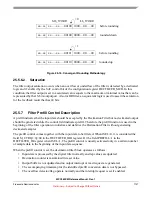 Preview for 1137 page of Freescale Semiconductor MPC5632M Manual