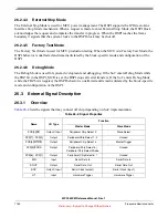 Preview for 1150 page of Freescale Semiconductor MPC5632M Manual