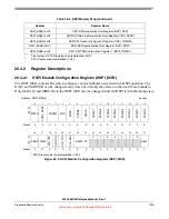 Preview for 1153 page of Freescale Semiconductor MPC5632M Manual