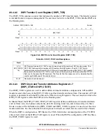 Preview for 1156 page of Freescale Semiconductor MPC5632M Manual