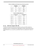 Preview for 1162 page of Freescale Semiconductor MPC5632M Manual