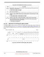 Preview for 1166 page of Freescale Semiconductor MPC5632M Manual