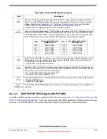 Preview for 1167 page of Freescale Semiconductor MPC5632M Manual