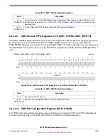 Preview for 1169 page of Freescale Semiconductor MPC5632M Manual