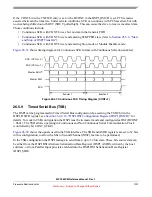 Preview for 1201 page of Freescale Semiconductor MPC5632M Manual