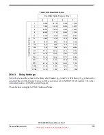 Preview for 1209 page of Freescale Semiconductor MPC5632M Manual