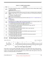 Preview for 1223 page of Freescale Semiconductor MPC5632M Manual