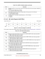 Preview for 1229 page of Freescale Semiconductor MPC5632M Manual