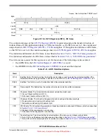 Preview for 1231 page of Freescale Semiconductor MPC5632M Manual