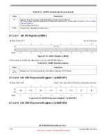 Preview for 1232 page of Freescale Semiconductor MPC5632M Manual