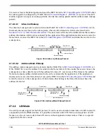 Preview for 1256 page of Freescale Semiconductor MPC5632M Manual