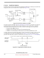 Preview for 1262 page of Freescale Semiconductor MPC5632M Manual