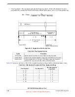 Preview for 1308 page of Freescale Semiconductor MPC5632M Manual