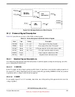 Preview for 1331 page of Freescale Semiconductor MPC5632M Manual