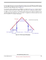 Preview for 1345 page of Freescale Semiconductor MPC5632M Manual