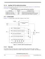 Preview for 1350 page of Freescale Semiconductor MPC5632M Manual