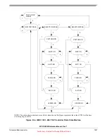 Preview for 1357 page of Freescale Semiconductor MPC5632M Manual