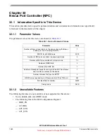 Preview for 1363 page of Freescale Semiconductor MPC5632M Manual