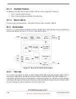 Preview for 1364 page of Freescale Semiconductor MPC5632M Manual