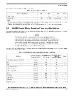 Preview for 19 page of Freescale Semiconductor MPC8358E Hardware Specificftion