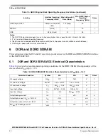 Preview for 20 page of Freescale Semiconductor MPC8358E Hardware Specificftion