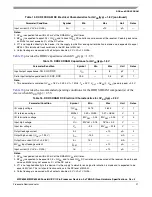 Preview for 21 page of Freescale Semiconductor MPC8358E Hardware Specificftion