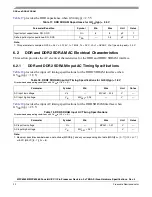 Preview for 22 page of Freescale Semiconductor MPC8358E Hardware Specificftion