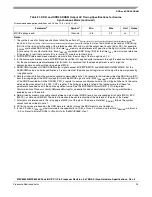 Preview for 25 page of Freescale Semiconductor MPC8358E Hardware Specificftion