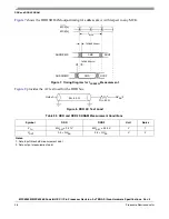 Preview for 26 page of Freescale Semiconductor MPC8358E Hardware Specificftion