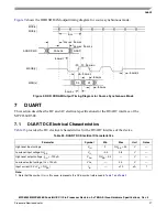 Preview for 27 page of Freescale Semiconductor MPC8358E Hardware Specificftion