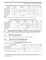 Preview for 29 page of Freescale Semiconductor MPC8358E Hardware Specificftion