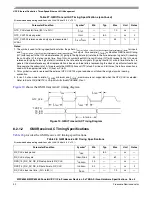 Preview for 30 page of Freescale Semiconductor MPC8358E Hardware Specificftion