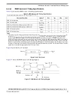 Preview for 35 page of Freescale Semiconductor MPC8358E Hardware Specificftion