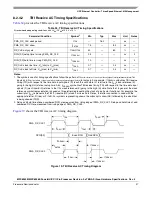 Preview for 37 page of Freescale Semiconductor MPC8358E Hardware Specificftion