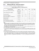 Preview for 38 page of Freescale Semiconductor MPC8358E Hardware Specificftion