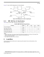 Preview for 41 page of Freescale Semiconductor MPC8358E Hardware Specificftion