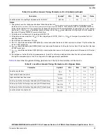 Preview for 43 page of Freescale Semiconductor MPC8358E Hardware Specificftion