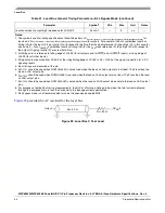 Preview for 44 page of Freescale Semiconductor MPC8358E Hardware Specificftion