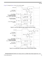 Preview for 45 page of Freescale Semiconductor MPC8358E Hardware Specificftion