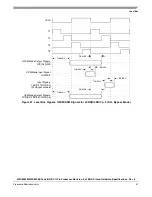 Preview for 47 page of Freescale Semiconductor MPC8358E Hardware Specificftion