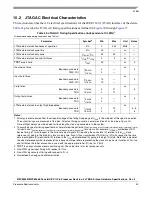 Preview for 49 page of Freescale Semiconductor MPC8358E Hardware Specificftion